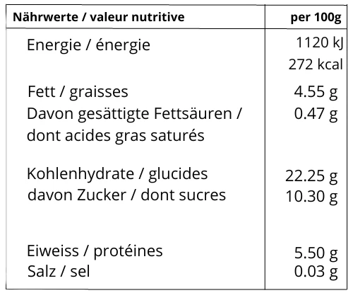 CureFood Cranberry Powder – Biologisch Cranberrypoeder