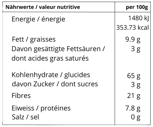 CureFood Organic Turmeric Powder – Biologisch Kurkumapoeder