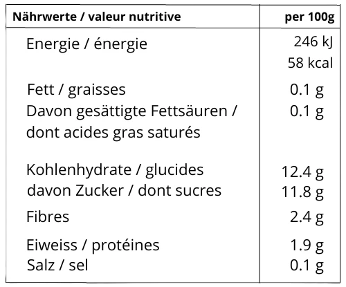 CureFood Biologisch Rood Hibiscus Poeder – Antioxidant Superfood