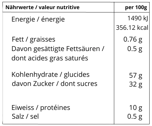 CureFood Organic Maca Powder – Biologisch Macapoeder