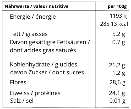 CureFood Matcha Green Tea – Premium Matcha Groene Thee