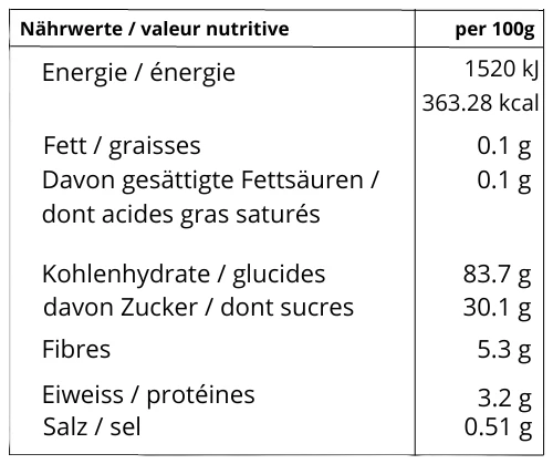 CureFood Antioxidant Blend – Superfood Mix met Rode Vruchten