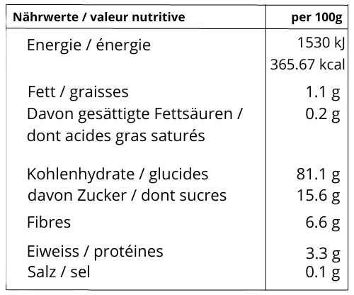CureFood Divine Berry Blend – Superfood Mix met Bessen