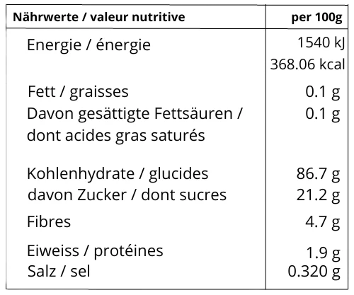 CureFood Divine Beauty Blend – Superfood Mix voor Natuurlijke Schoonheid
