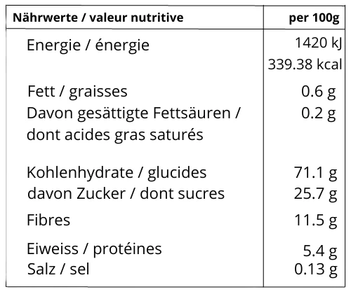 CureFood Immunity Blend – Superfood Mix voor Natuurlijke Weerstand
