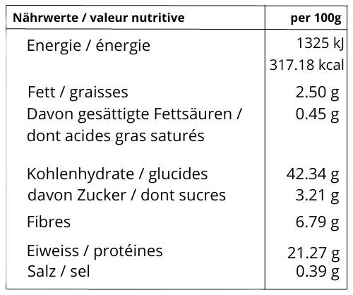 CureFood Ocean Blend – Marine Superfood Mix met Specerijen