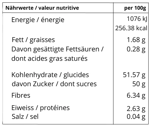 CureFood Tropical Blend – Exotische Superfood Mix