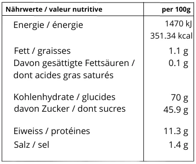 CureFood Biologisch Rode Bieten Poeder – Natuurlijk Superfood