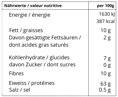 CureFood Biologisch Chlorella Poeder – Groene Detox Superfood